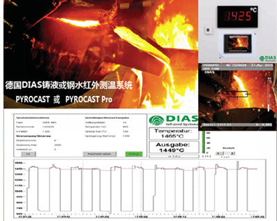 铸液、铁水、钢水红外测温系统PYROCAST