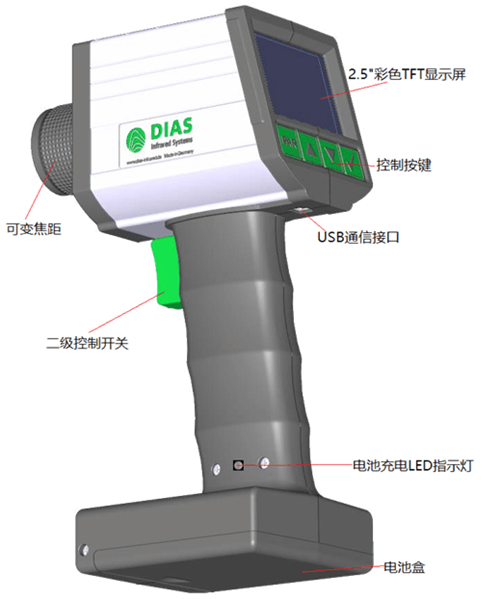 红外测温仪价格