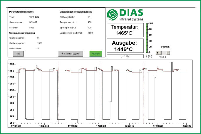 德国DIAS铸液红外测温系统软件