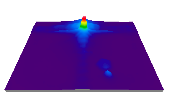 激光焊接熔池3D热图像 | 德国DIAS红外热像仪 | PYROVIEW 768N